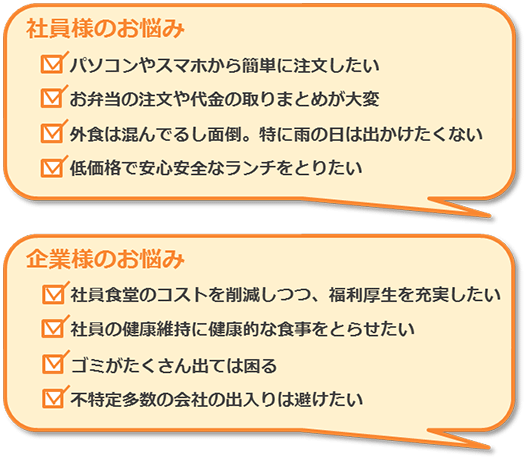 おべんとねっとが解決